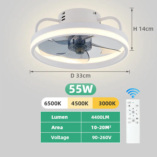 Industrial Style LED Ceiling Fan Light Fixture