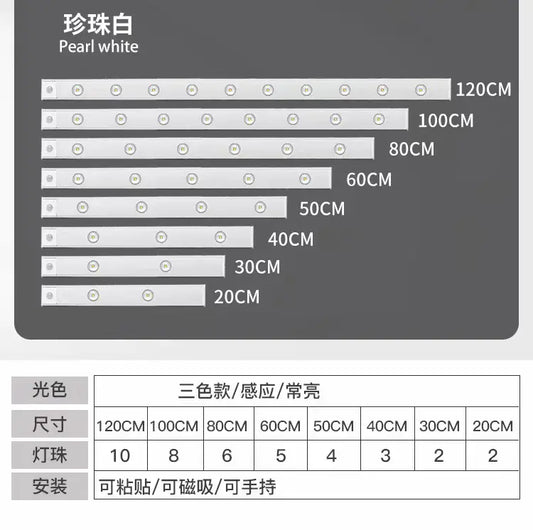 Smart LED Motion Sensor Slim Rechargeable Strip Light