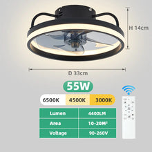 Industrial Style LED Ceiling Fan Light Fixture