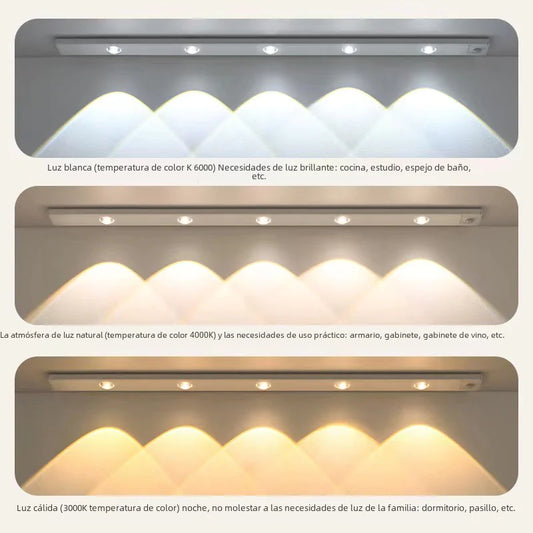 Smart LED Motion Sensor Slim Rechargeable Strip Light