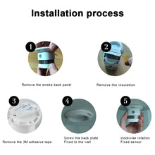 Wireless Photoelectric Smoke Fire Detector System