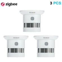 Wireless Photoelectric Smoke Fire Detector System
