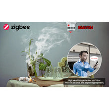 Wireless Photoelectric Smoke Fire Detector System