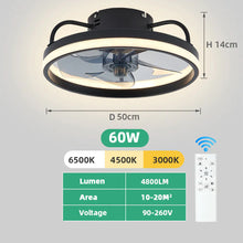 Industrial Style LED Ceiling Fan Light Fixture