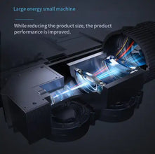 Mini projecteur HD