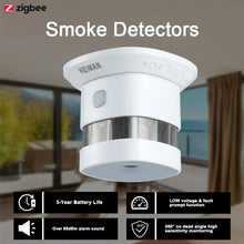 Wireless Photoelectric Smoke Fire Detector System