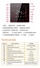 Thermostat Wi-Fi
